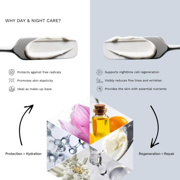 WHY AGING ! Day & Night Set - Image 4